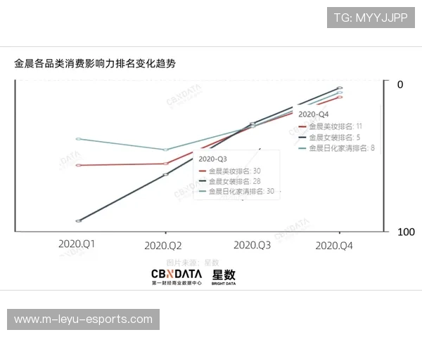全球足球明星培养基地排名揭晓 世界足球星工厂的实力与潜力分析