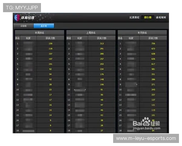 足球球星合约解读：薪酬结构、转会条款与合同期限的深度分析